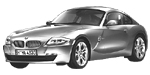 BMW E86 C1280 Fault Code